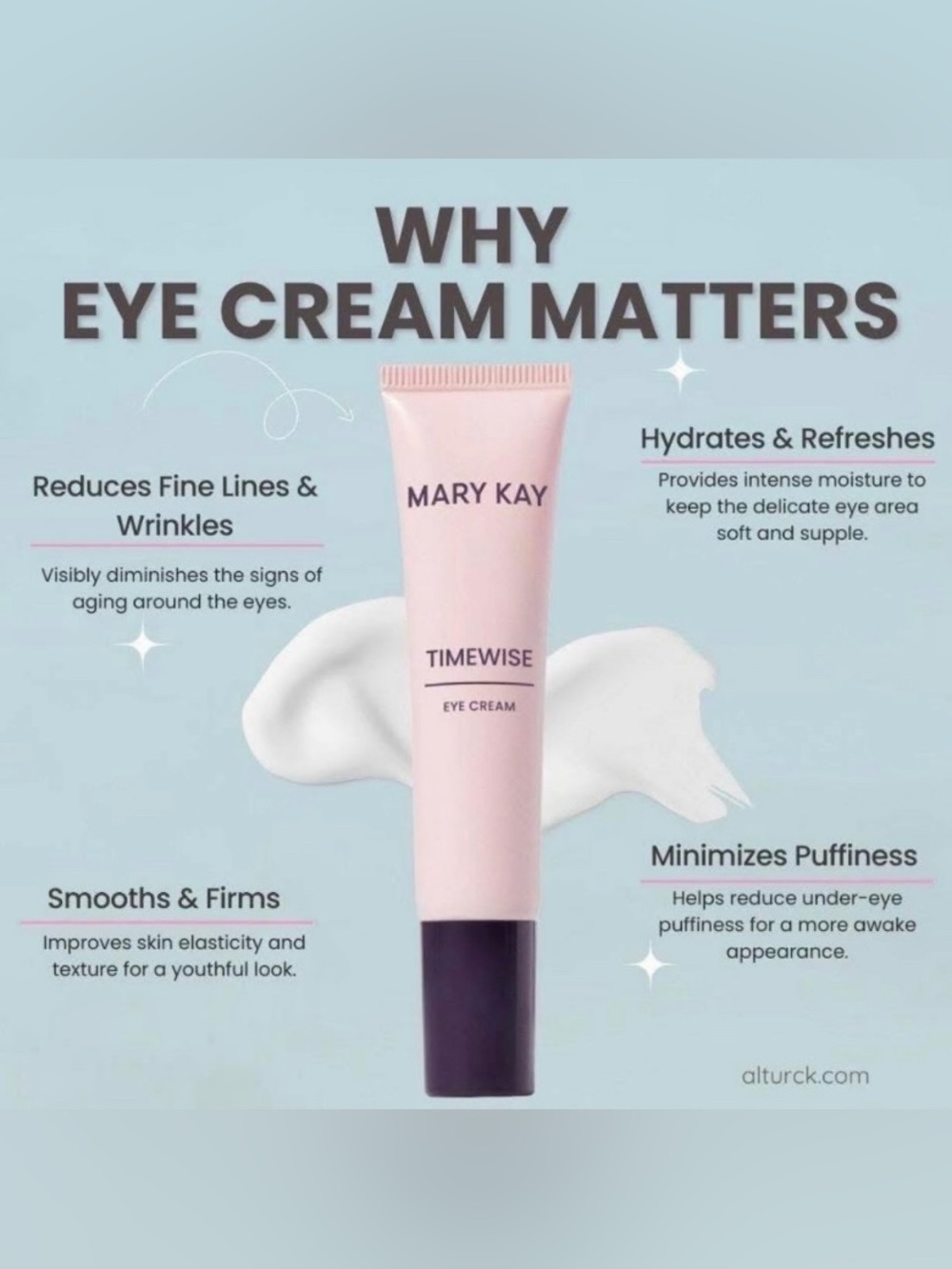 Mary Kay TimeWise Eye Cream Eye Cream New